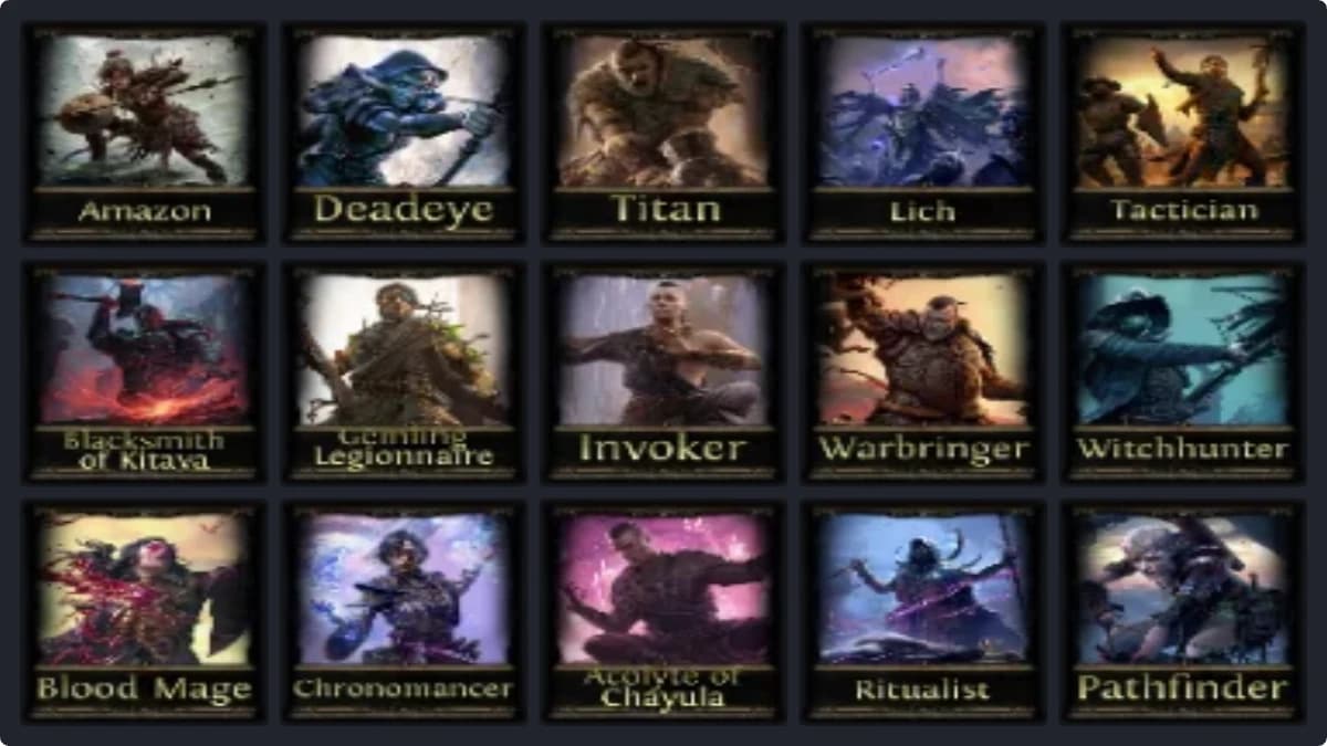 Poe2 Class Tier List Maker