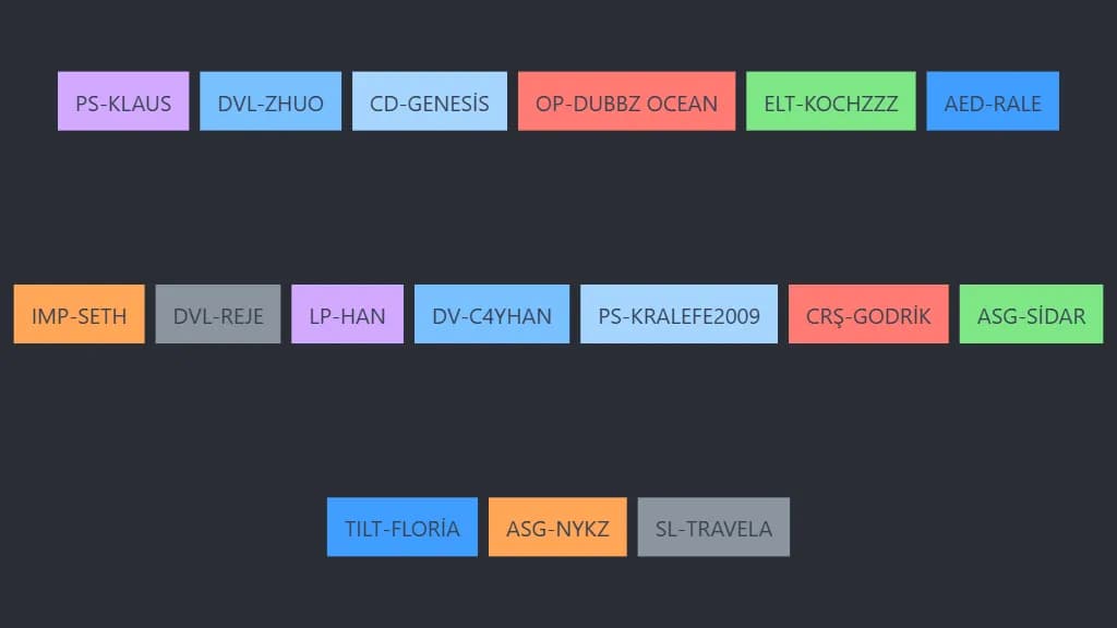 REMATCH TR FORVET TIER LIST DEMO