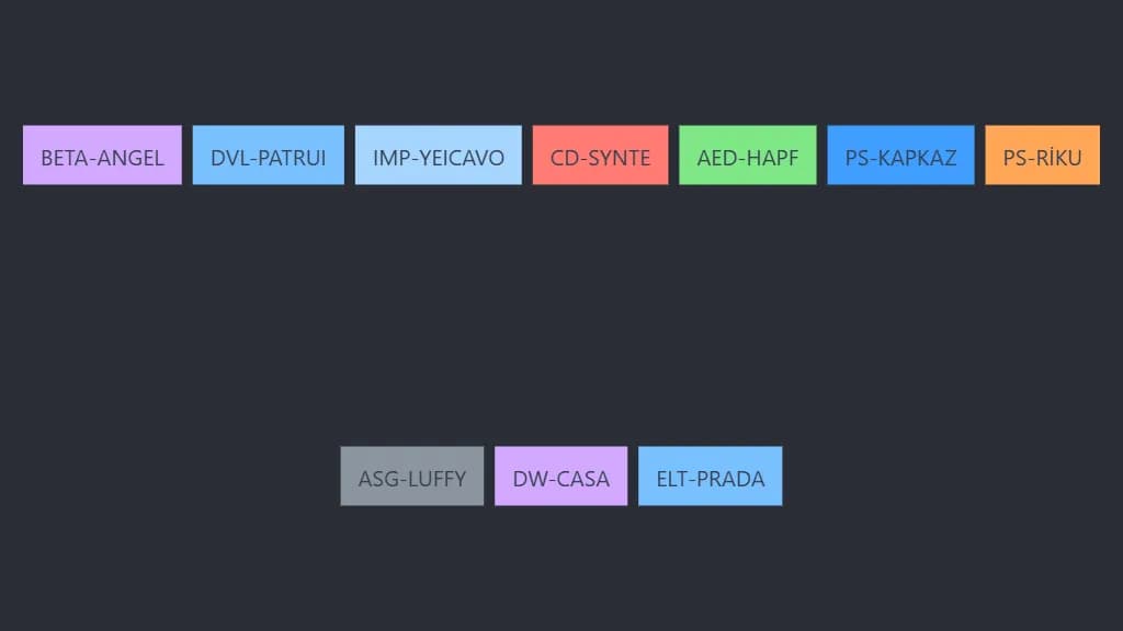 Rematch TR defans tier list