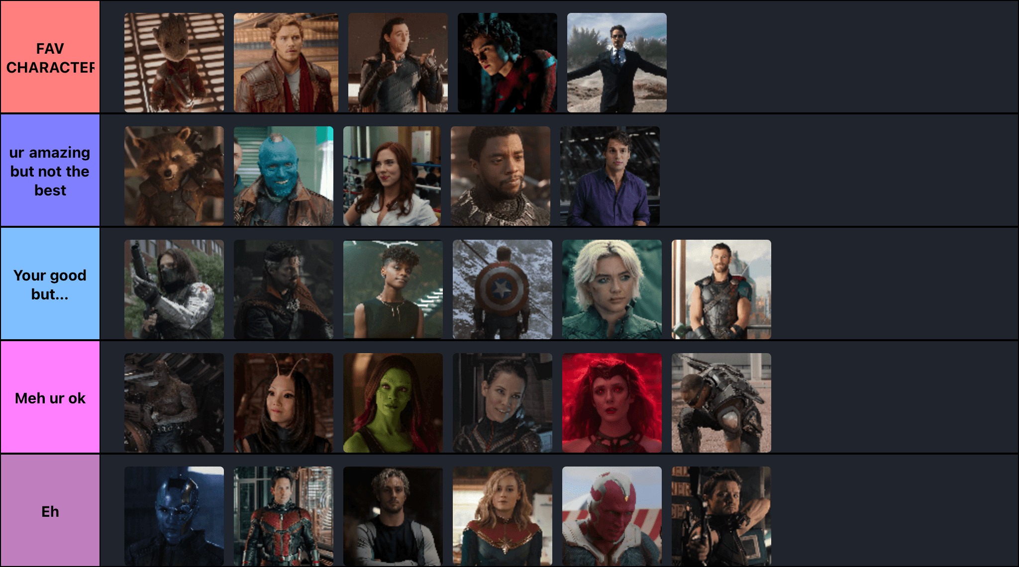 MCU CHARACTERS!