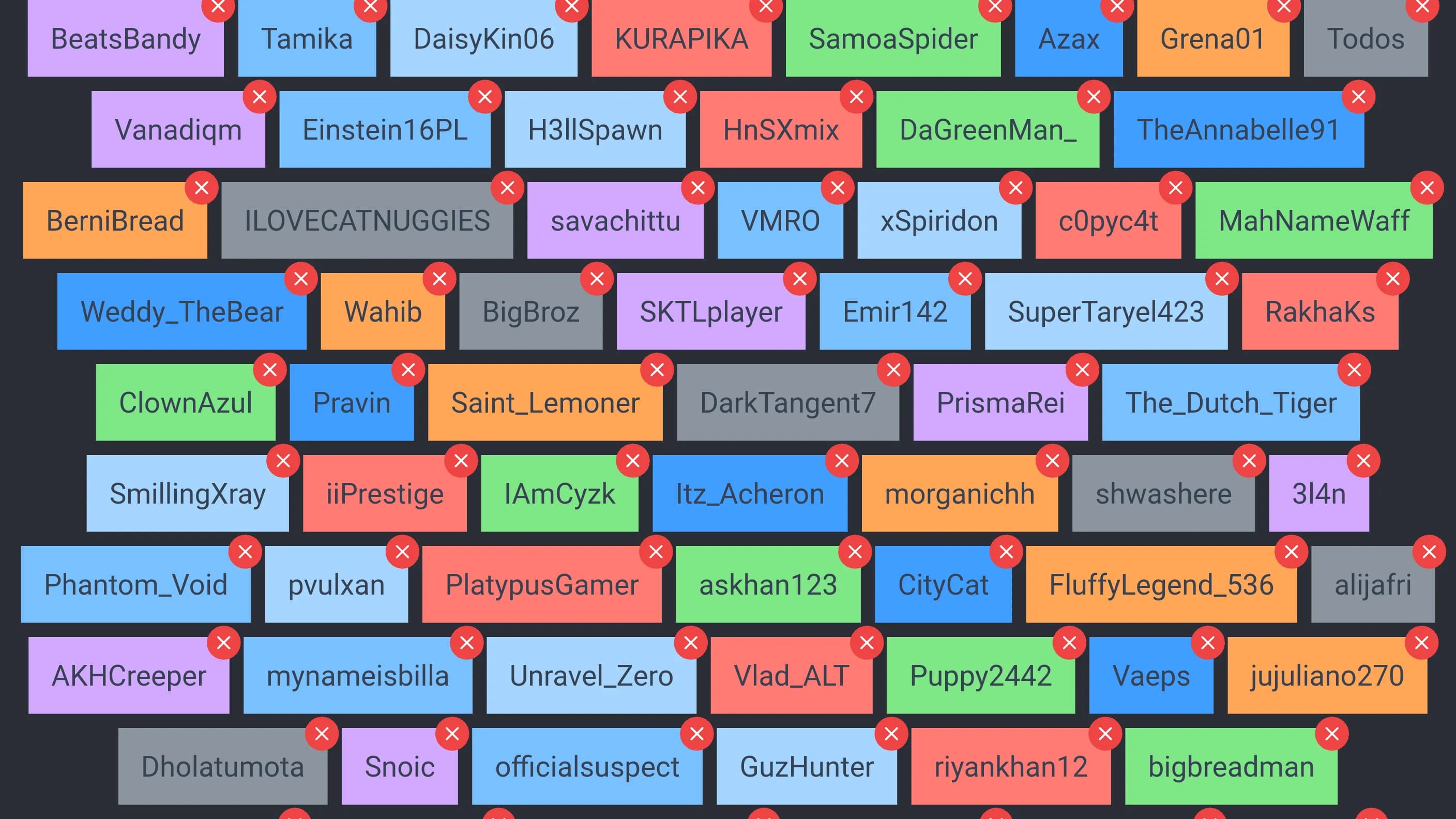 Clubcraft Player Voting